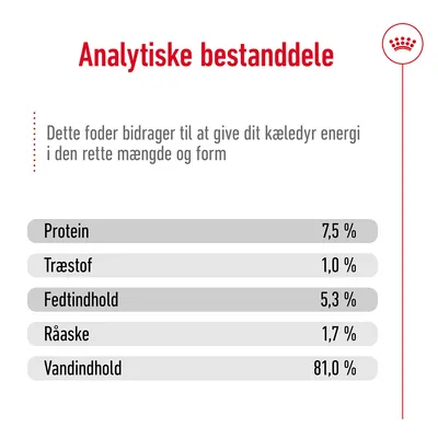 Analytiske bestanddele: Protein 7,5 %, Træstof 1,0 %, Fedtindhold 5,3 %, Råaske 1,7 %, Vandindhold 81,0 %. Tekst: Dette foder bidrager til at give dit kæledyr energi i den rette mængde og form.
