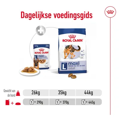 Dagelijkse voedingsgids Royal Canin Maxi Adult: voor honden van 26 kg 1 blik + 290 g, 35 kg 1 blik + 370 g, 44 kg 1 blik + 445 g. Verpakking en brokken zichtbaar.