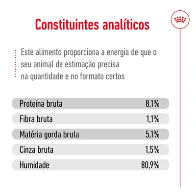 Constituintes analíticos: proteína bruta 8,1 %, fibra bruta 1,1 %, matéria gorda bruta 5,1 %, cinza bruta 1,5 %, humidade 80,9 %.