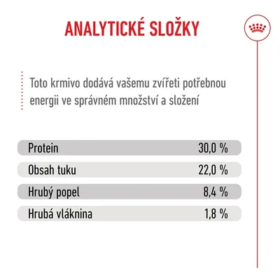 Analýza: bílkoviny 30,0 %, obsah tuku 22,0 %, hrubý popel 8,4 %, hrubá vláknina 1,8 % Analýza: bílkoviny 30,0 %, obsah tuku 22,0 %, hrubý popel 8,4 %, hrubá vláknina 1,8 %
