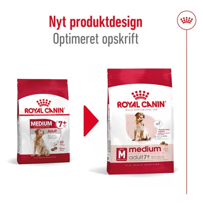 Royal Canin Medium Adult 7+ hundefoder, før og efter nyt produktdesign. Tekst: Nyt produktdesign, Optimeret opskrift. Synlige poser med hundebillede og produktnavn.