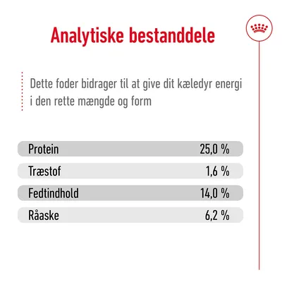 Analytiske bestanddele: Protein 25,0 %, Træstof 1,6 %, Fedtindhold 14,0 %, Råaske 6,2 %. Tekst: Dette foder bidrager til at give dit kæledyr energi i den rette mængde og form.