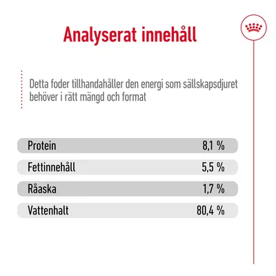 Analyserat innehåll: Protein 8,1 %, Fettinnehåll 5,5 %, Råaska 1,7 %, Vattenhalt 80,4 %. Text: Detta foder tillhandahåller den energi som sällskapsdjuret behöver i rätt mängd och format.