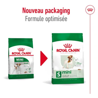 Comparaison de l’ancien et du nouveau packaging Royal Canin Mini Adult, texte visible : Nouveau packaging, Formule optimisée, Size S mini adult, Weight maintenance.