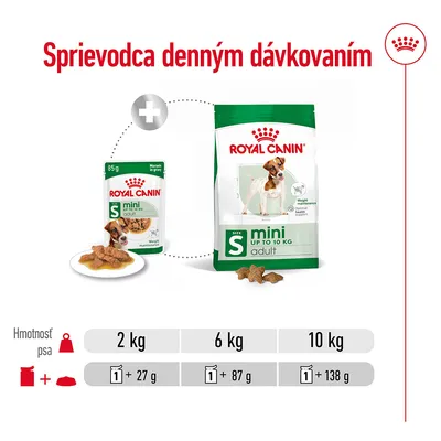 Sprievodca denným dávkovaním Royal Canin Mini Adult: pre psa 2 kg 1 kapsička + 27 g, 6 kg 1 kapsička + 87 g, 10 kg 1 kapsička + 138 g suchého krmiva denne.