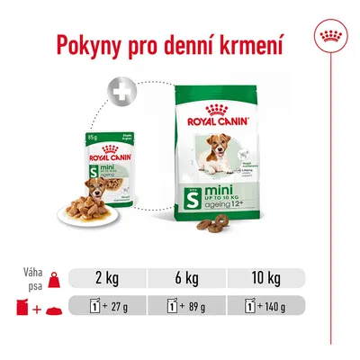 Pokyny pro denní krmení Royal Canin mini ageing 12+: váha psa 2 kg – 1 kapsička + 27 g, 6 kg – 1 kapsička + 89 g, 10 kg – 1 kapsička + 140 g.