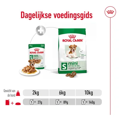 Dagelijkse voedingsgids Royal Canin Mini Ageing 12+ nat- en droogvoer; advies: hond 2 kg 1 zakje + 27 g, 6 kg 1 zakje + 89 g, 10 kg 1 zakje + 140 g.