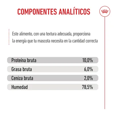 Royal Canin Starter Mousse Mother & Babydog