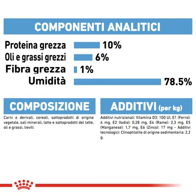 Componenti analitici: proteina grezza 10 %, oli e grassi grezzi 6 %, fibra grezza 1 %, umidità 78,5 %. Composizione: carni, cereali, minerali, latte, oli, lieviti. Additivi: vitamine, minerali.