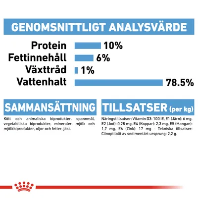 Genomsnittligt analysvärde: protein 10 %, fettinnehåll 6 %, växttråd 1 %, vattenhalt 78,5 %. Sammansättning och tillsatser per kg med vitaminer, mineraler och tekniska tillsatser.