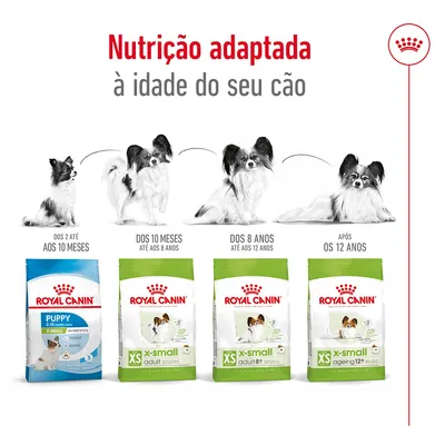 Royal Canin. Nutrição adaptada à idade do seu cão: Puppy dos 2 até aos 10 meses, X-Small Adult dos 10 meses até aos 8 anos, Adult 8+ dos 8 aos 12 anos, Ageing 12+ após os 12 anos.