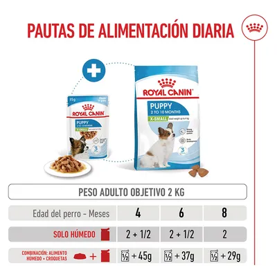 Royal Canin X-Small Puppy en salsa Royal Canin X-Small Puppy en salsa