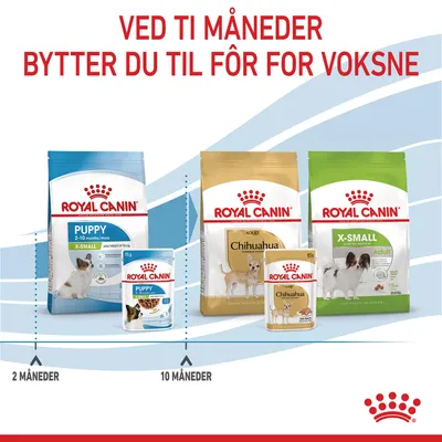 Royal Canin X-Small Puppy i saus