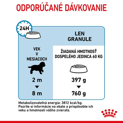 Odporúčané dávkovanie: pre psa vo veku 2–8 mesiacov, žiadaná hmotnosť dospelého jedinca 60 kg, len granule 397–760 g denne. Metabolizovateľná energia: 3812 kcal/kg.