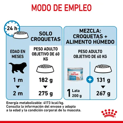Modo de empleo: solo croquetas 182–275 g según edad, mezcla con alimento húmedo 1 lata 200 g + 131–267 g croquetas para peso adulto objetivo de 60 kg. Energía: 4173 kcal/kg.