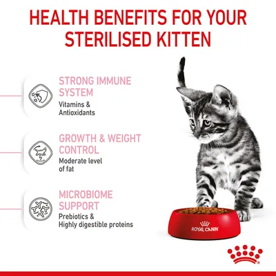 Health benefits for sterilised kitten: strong immune system with vitamins and antioxidants, growth and weight control with moderate fat, microbiome support with prebiotics and digestible proteins.
