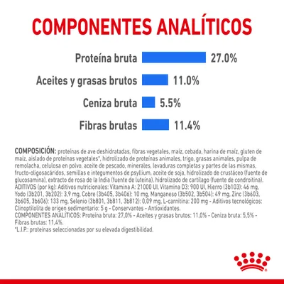 Componentes analíticos: proteína bruta 27,0 %, aceites y grasas brutos 11,0 %, ceniza bruta 5,5 %, fibras brutas 11,4 %. Incluye composición detallada y aditivos nutricionales.