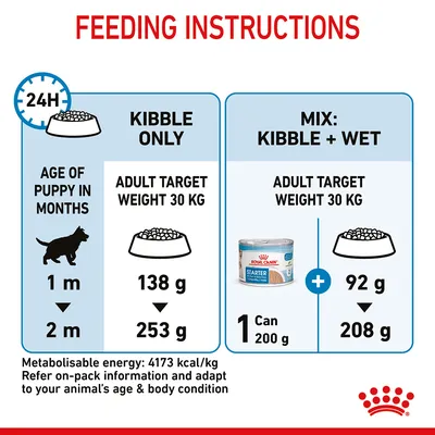 Feeding instructions for puppies with adult target weight 30kg: Kibble only, 138g to 253g daily; or mix 1 can wet food (200g) plus 92g to 208g kibble. Adjust by age and condition.