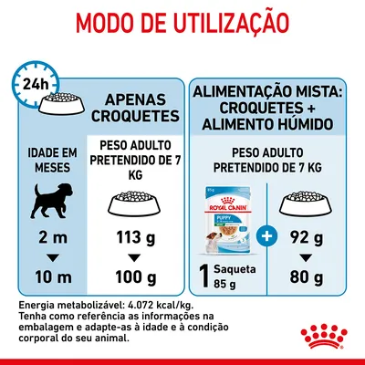 Modo de utilização Royal Canin Puppy: apenas croquetes 113 g a 100 g ou alimentação mista com 1 saqueta 85 g mais 92 g a 80 g de croquetes para peso adulto pretendido de 7 kg.