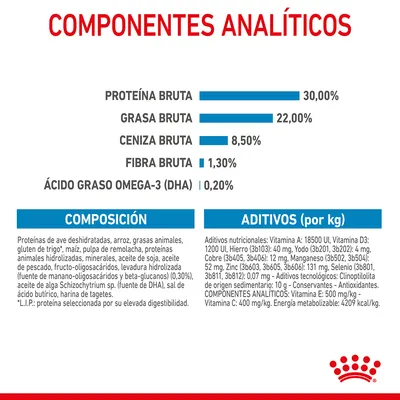 Componentes analíticos: proteína bruta 30 %, grasa bruta 22 %, ceniza bruta 8,5 %, fibra bruta 1,3 %, DHA 0,2 %. Composición y aditivos detallados. Energía metabolizable: 4209 kcal/kg.