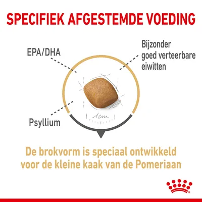 Specifiek afgestemde voeding. EPA/DHA, psyllium, bijzonder goed verteerbare eiwitten. De brokvorm is speciaal ontwikkeld voor de kleine kaak van de Pomeriaan.