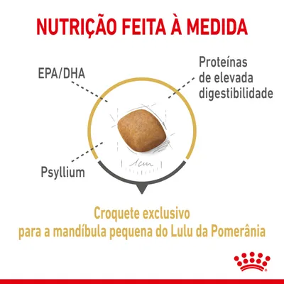 Nutrição feita à medida. EPA/DHA, Psyllium, proteínas de elevada digestibilidade. Croquete exclusivo para a mandíbula pequena do Lulu da Pomerânia.