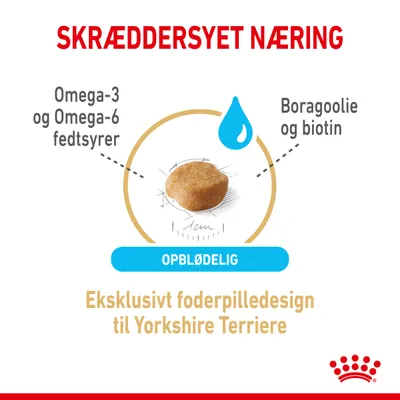 Skræddersyet næring. Omega-3 og Omega-6 fedtsyrer, boragoolie og biotin. Opblødelig. Eksklusivt foderpilledesign til Yorkshire Terriere.
