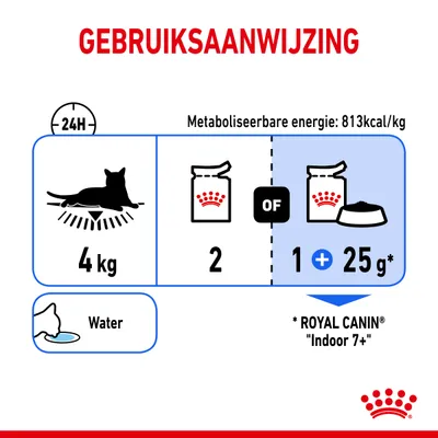 Gebruiksaanwijzing: kat 4 kg, dagelijks 2 Royal Canin porties of 1 portie plus 25 g droogvoer. Metaboliseerbare energie: 813 kcal/kg. Water altijd beschikbaar. Indoor 7+ variant.
