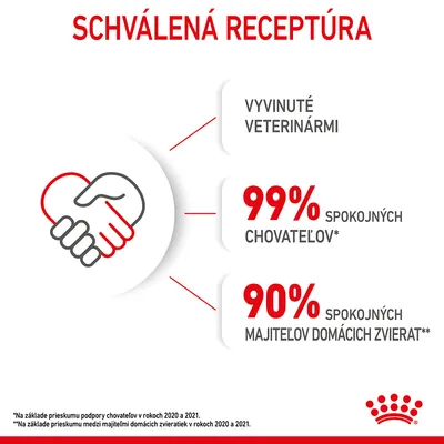 Schválená receptúra, vyvinuté veterinármi, 99 % spokojných chovateľov, 90 % spokojných majiteľov domácich zvierat. Royal Canin.