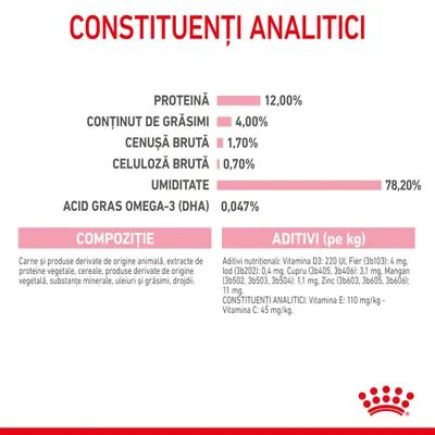 Constituenți analitici: proteină 12 %, grăsimi 4 %, cenușă brută 1,7 %, celuloză brută 0,7 %, umiditate 78,2 %, acid gras omega-3 (DHA) 0,047 %. Compoziție și aditivi vizibili.