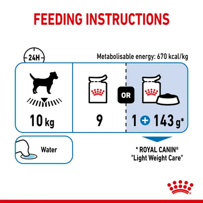 Feeding instructions: for a 10kg pet, feed either 9 pouches daily or 1 pouch plus 143g of dry food. Ensure fresh water is available. Metabolisable energy: 670 kcal/kg.