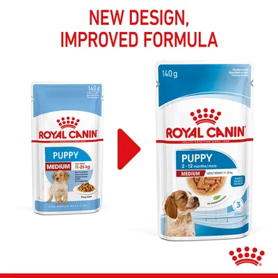 Comparison of old and new Royal Canin Puppy Medium packaging, highlighting a new design and improved formula for puppies aged 2-12 months with adult weight 11-25 kg.
