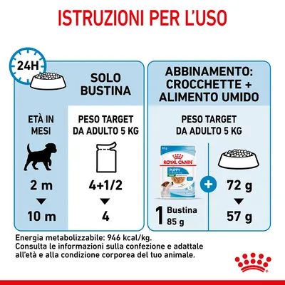 Istruzioni per l’uso Royal Canin Puppy: solo bustina, 4+1/2 a 4 al giorno; abbinamento crocchette e umido, 1 bustina 85 g più 72 g a 57 g di crocchette per peso target adulto 5 kg.