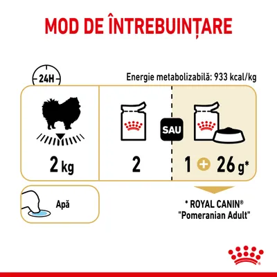 Mod de întrebuințare pentru câine de 2 kg: 2 conserve sau 1 conservă plus 26 g hrană uscată Royal Canin Pomeranian Adult. Energie metabolizabilă: 933 kcal/kg. Apă proaspătă.
