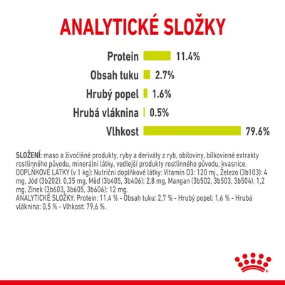 Analytické složky: protein 11,4 %, obsah tuku 2,7 %, hrubý popel 1,6 %, hrubá vláknina 0,5 %, vlhkost 79,6 %. Složení a doplňkové látky uvedeny pod tabulkou.
