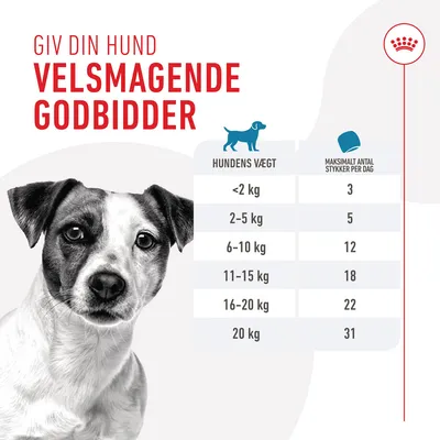 Fodringsvejledning for godbidder: Hundens vægt <2 kg – 3 stk, 2–5 kg – 5 stk, 6–10 kg – 12 stk, 11–15 kg – 18 stk, 16–20 kg – 22 stk, 20 kg – 31 stk pr. dag.