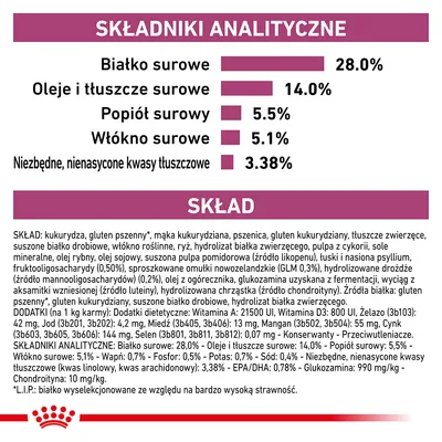 Analiza składu: białko surowe 28 %, oleje i tłuszcze surowe 14 %, popiół surowy 5,5 %, włókno surowe 5,1 %, niezbędne nienasycone kwasy tłuszczowe 3,38 %. Widoczny pełny skład produktu.