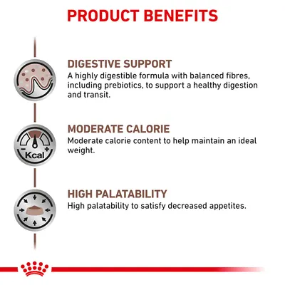 Product benefits: Digestive support with balanced fibres and prebiotics, moderate calorie content for ideal weight, high palatability to satisfy decreased appetites.