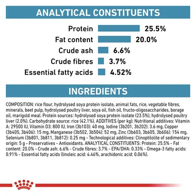 Näringsanalys: protein 25,5 %, fett 20,0 %, råaska 6,6 %, råfiber 3,7 %, essentiella fettsyror 4,52 %. Ingredienser: risflingor, hydrolyserat sojaproteinisolat, animaliska fetter m.m.