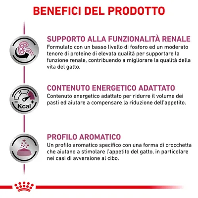 BENEFICI DEL PRODOTTO: supporto alla funzionalità renale, contenuto energetico adattato, profilo aromatico. Testo descrittivo su ciascun beneficio visibile nell'immagine.
