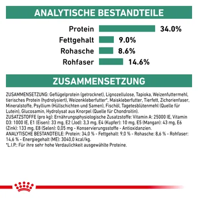 Analytische Bestandteile: Protein 34%, Fettgehalt 9%, Rohasche 8,6%, Rohfaser 14,6%. Zusammensetzung: Geflügelprotein, Lignozellulose, Tapioka, Vitamine und Mineralstoffe.