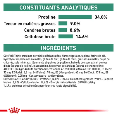 Constituants analytiques : protéine 34,0 %, matières grasses 9,0 %, cendres brutes 8,6 %, cellulose brute 14,6 %. Ingrédients et additifs nutritionnels listés en détail.