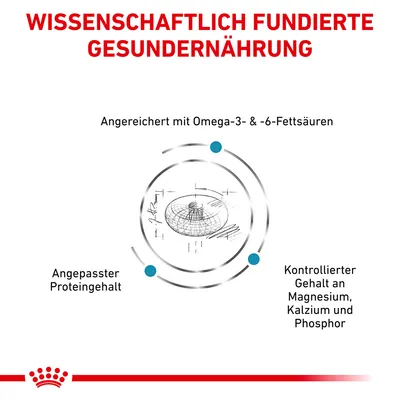 Wissenschaftlich fundierte Gesunderährung. Angereichert mit Omega-3- und -6-Fettsäuren, angepasster Proteingehalt, kontrollierter Gehalt an Magnesium, Kalzium und Phosphor.