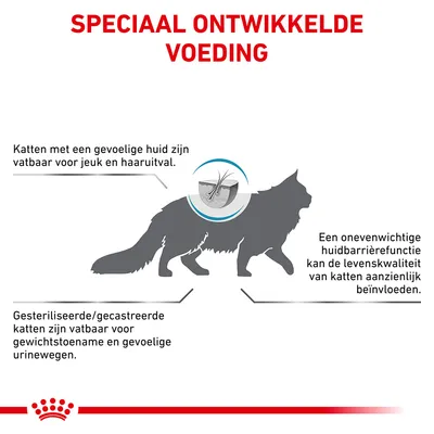 Speciaal ontwikkelde voeding. Katten met een gevoelige huid zijn vatbaar voor jeuk en haaruitval. Gesteriliseerde/gecastreerde katten: risico op gewichtstoename en gevoelige urinewegen.
