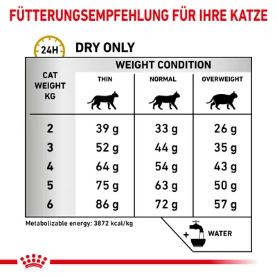 Conseils d’alimentation sèche pour chat : poids 2–6 kg, quantités selon condition (maigre, normal, en surpoids), ex. 2 kg : 39 g/33 g/26 g. Énergie 3872 kcal/kg. Eau recommandée.