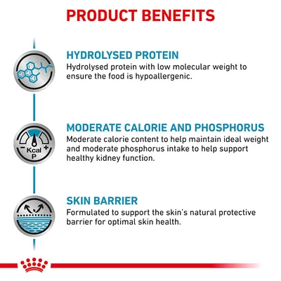 PRODUCT BENEFITS: HYDROLYSED PROTEIN, MODERATE CALORIE AND PHOSPHORUS, SKIN BARRIER. Az összes szöveg angol nyelvű, magyar fordítás nem látható.