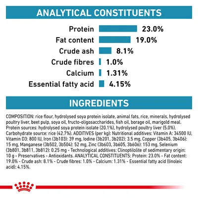 Analytiske bestanddele: protein 23,0 %, fedtindhold 19,0 %, råaske 8,1 %, råfibre 1,0 %, calcium 1,31 %, essentielle fedtsyrer 4,15 %. Ingrediensliste på engelsk synlig.