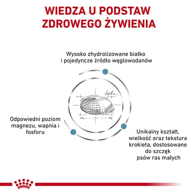 Wiedza u podstaw zdrowego żywienia: wysoko zhydrolizowane białko, pojedyncze źródło węglowodanów, odpowiedni poziom magnezu, wapnia i fosforu, unikalny kształt krokieta dla małych psów.