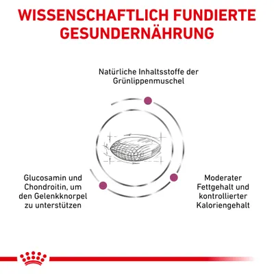 Wissenschaftlich fundierte Gesunderährung: Natürliche Inhaltsstoffe der Grünlippmuschel, Glucosamin und Chondroitin zur Unterstützung des Gelenkknorpels, moderater Fett- und Kaloriengehalt.