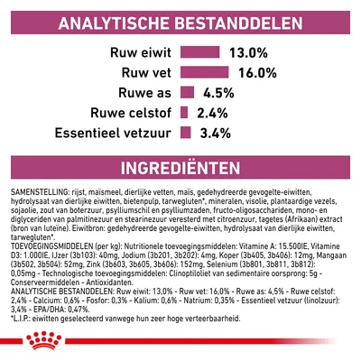 Analytische bestanddelen: ruw eiwit 13,0%, ruw vet 16,0%, ruwe as 4,5%, ruwe celstof 2,4%, essentieel vetzuur 3,4%. Ingrediëntenlijst en toevoegingsmiddelen zichtbaar.